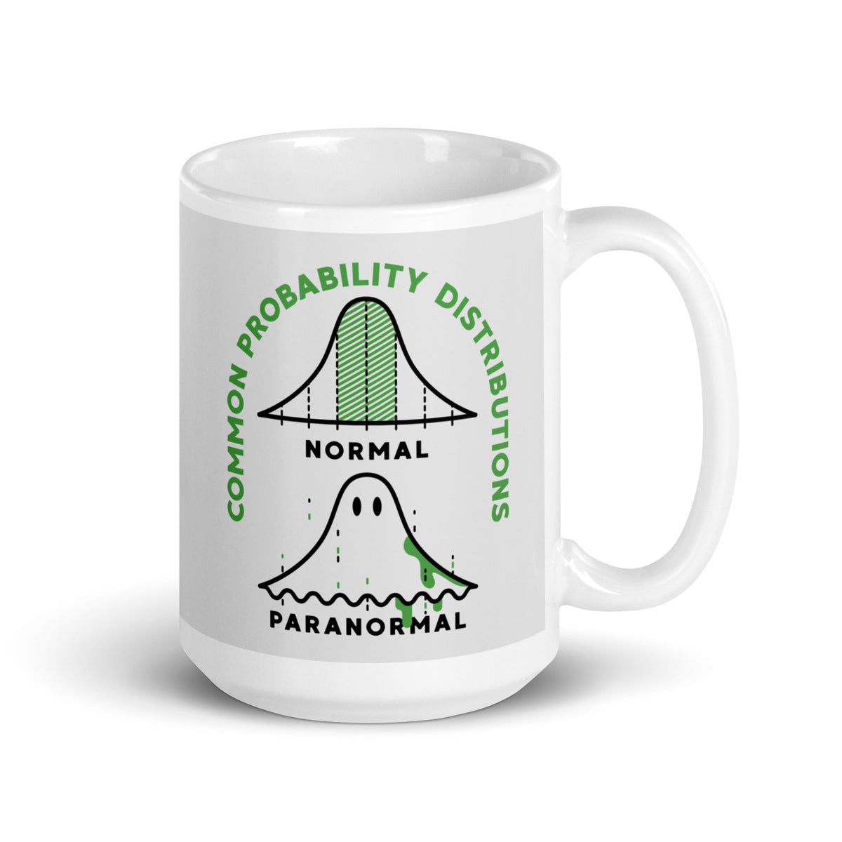 Common Probability Distributions Mug