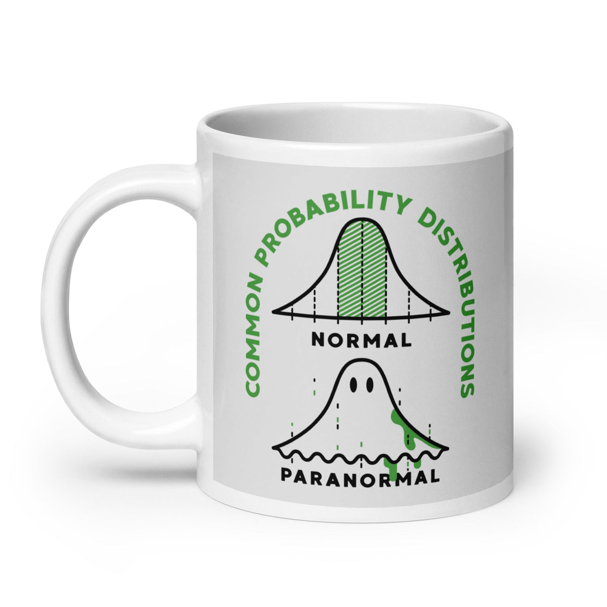 Common Probability Distributions Mug